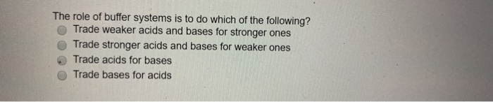 Solved Which substance is amphoteric, meaning that it can | Chegg.com