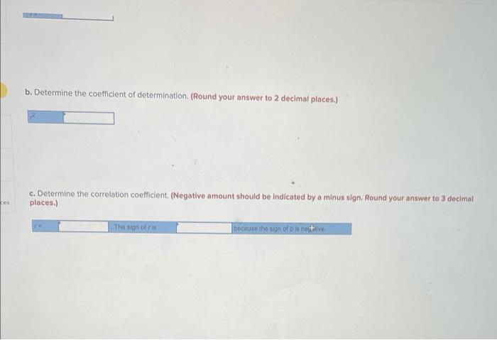 b. Determine the coefficient of determination. (Round your answer to 2 decimal places.)
c. Determine the correlation coeffici