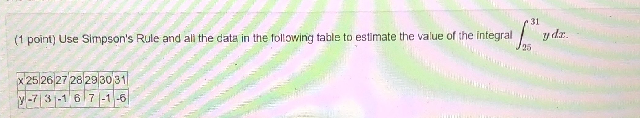 Solved (1 ﻿point) ﻿Use Simpson's Rule and all the data in | Chegg.com