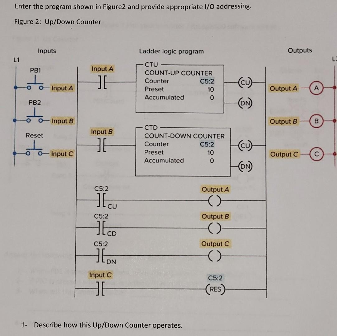 Solved Enter the program shown in Figure2 and provide | Chegg.com