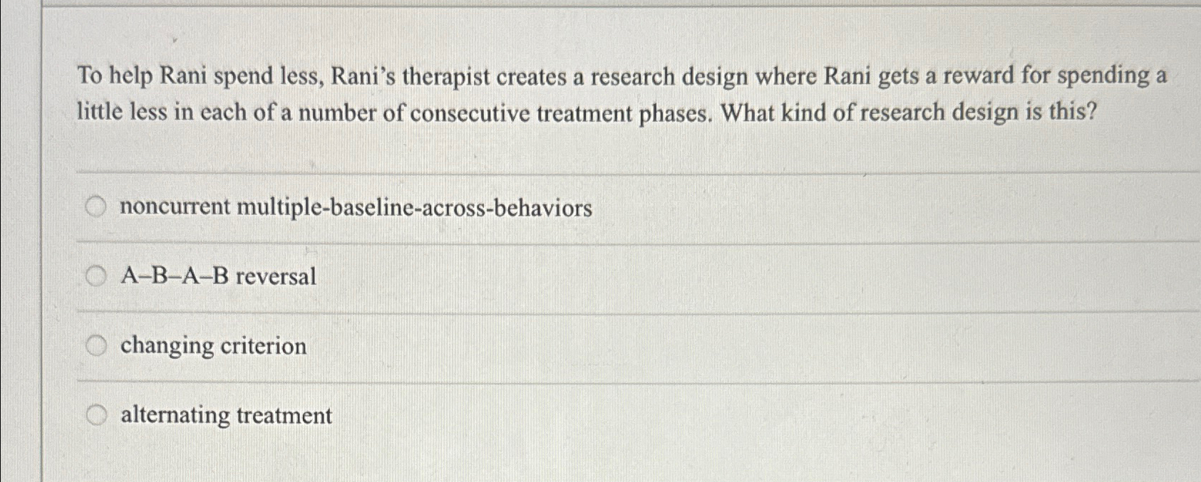 Solved To help Rani spend less, Rani's therapist creates a | Chegg.com
