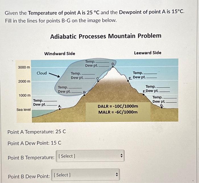 Solved Given the Temperature of point A is 25∘C and the | Chegg.com