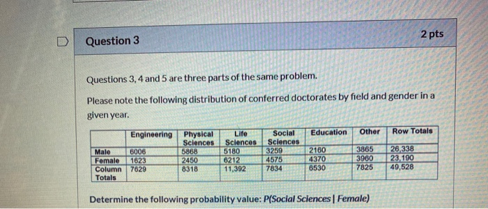 Solved 2 pts D Question 3 Questions 3, 4 and 5 are three | Chegg.com