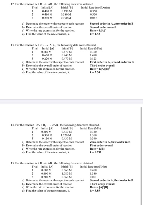 Solved 12. For The Reaction A+B → ABthe Following Data Were | Chegg.com