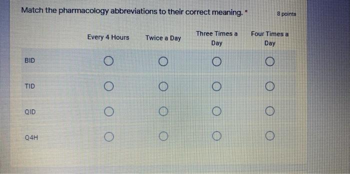 Solved Match The Pharmacology Abbreviations To Their Correct Chegg Com