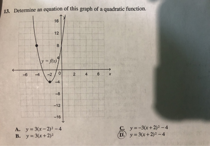 13 Determine An Equation Of This Graph Of A Chegg Com