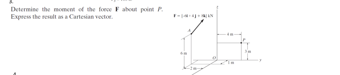 Solved Determine the moment of the force F ﻿about point | Chegg.com