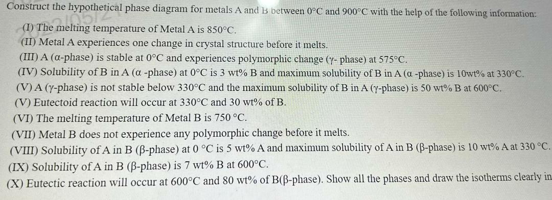 Solved Construct The Hypothetical Phase Diagram For Metals A | Chegg.com