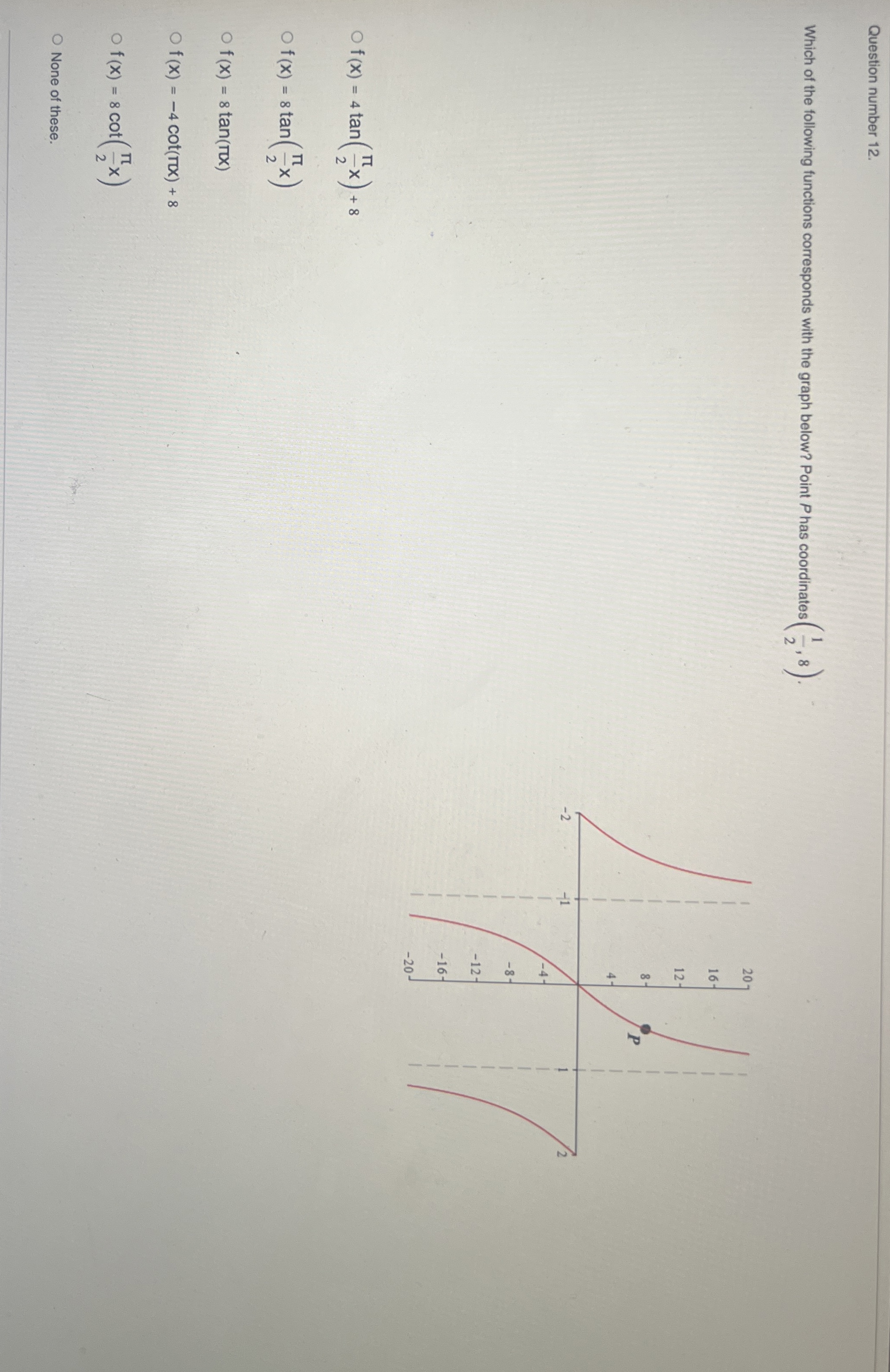 Solved Question number 12.Which of the following functions | Chegg.com