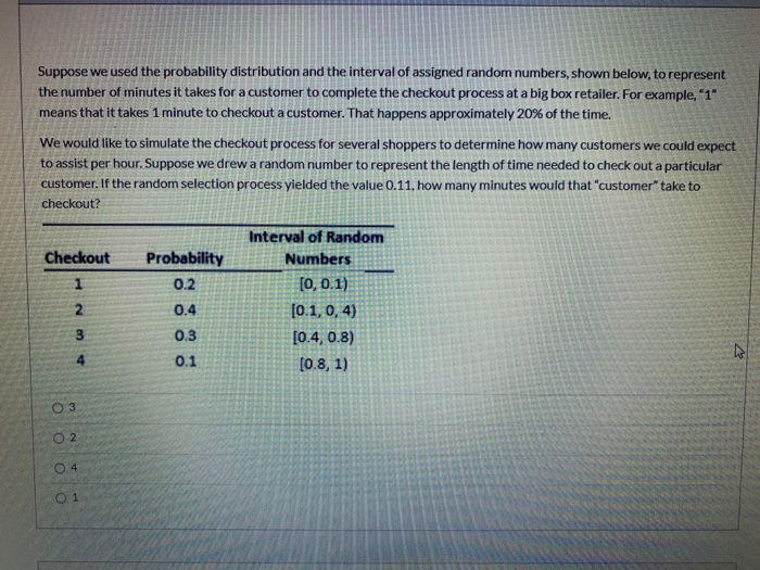 Solved D Question 3 1 pts The table below gives 4 popular | Chegg.com