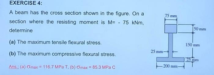 Solved EXERCISE 4: A beam has the cross section shown in the | Chegg.com