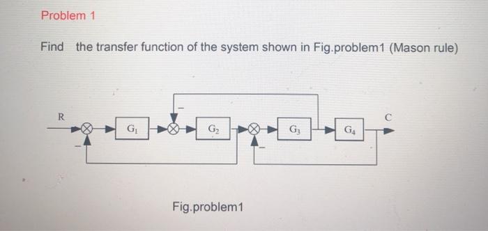 Solved Problem 1 Find the transfer function of the system | Chegg.com