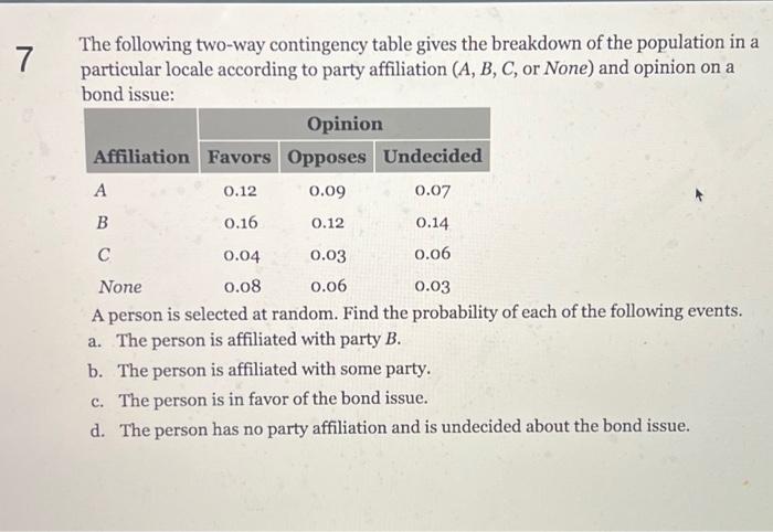 Solved The following two-way contingency table gives the | Chegg.com
