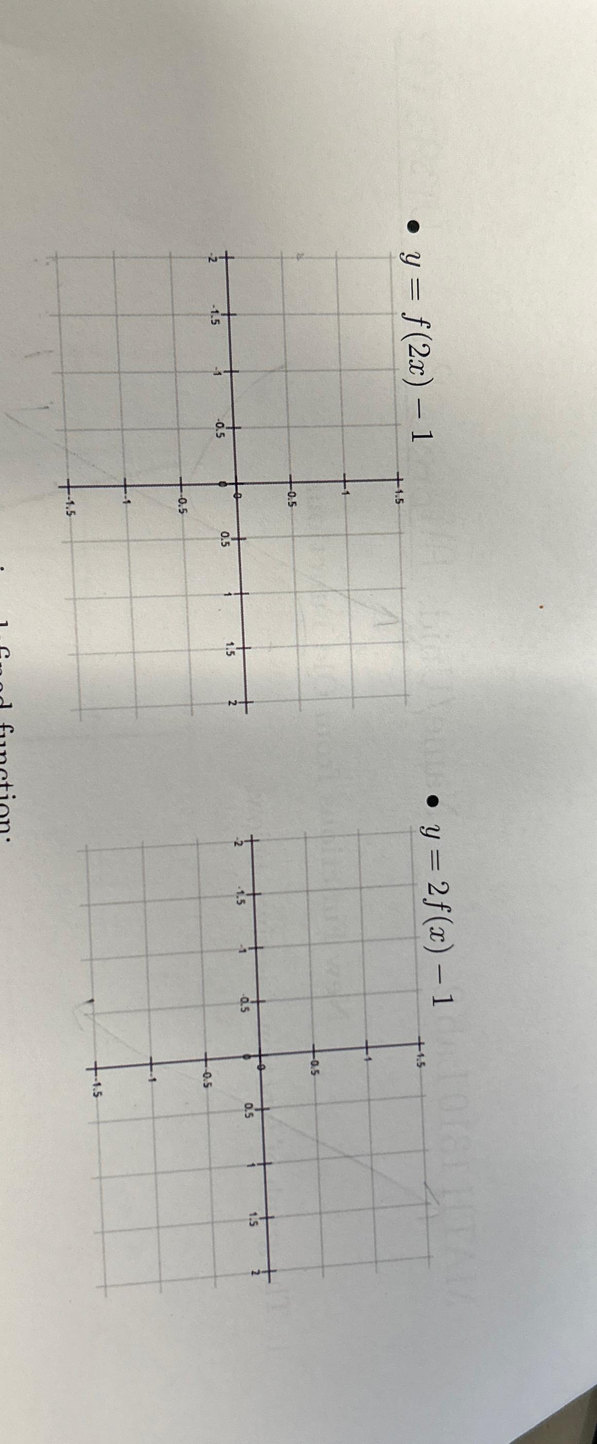 Draw the graph for y=f(2x)-1y=2f(x)-1 | Chegg.com