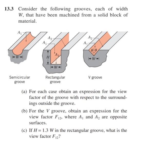 Solved 13.3 Consider the following grooves, each of width W,