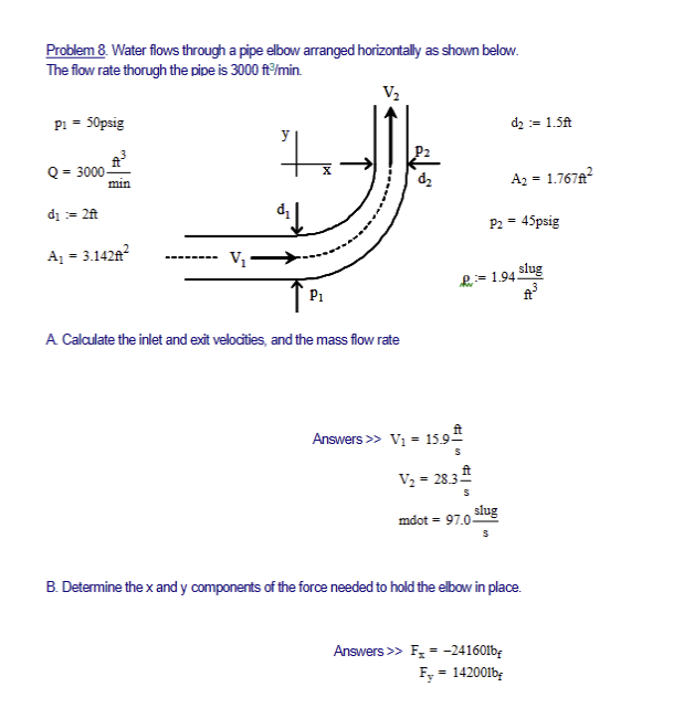 Solved Problem 8. ﻿Water flows through a pipe elbow arranged | Chegg.com