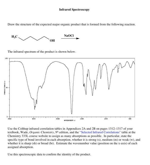 Solved Infrared Spectroscopy Draw the structure of the | Chegg.com