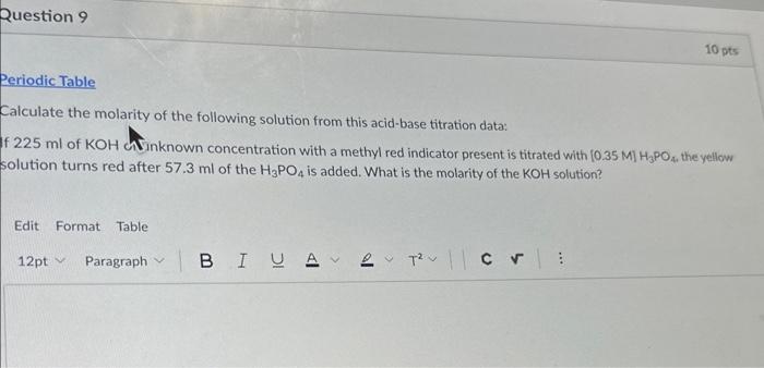 Solved Periodic Table Calculate The Molarity Of The 5424