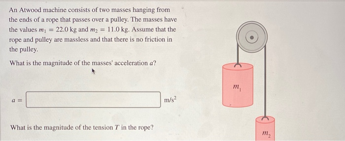 Solved An Atwood Machine Consists Of Two Masses Hanging From | Chegg.com