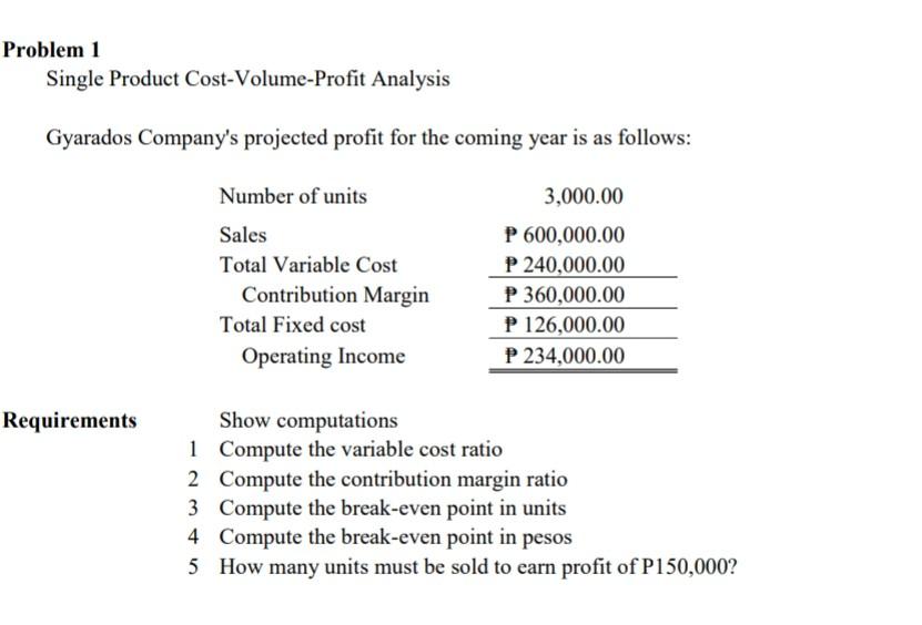 Solved Problem 1 Single Product Cost-Volume-Profit Analysis | Chegg.com