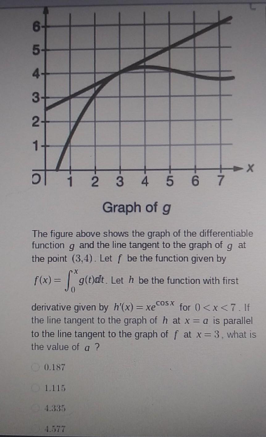 Solved 6- 5 4 3 2 1 1 2. 3 4 5 6 7 Graph of g The figure | Chegg.com