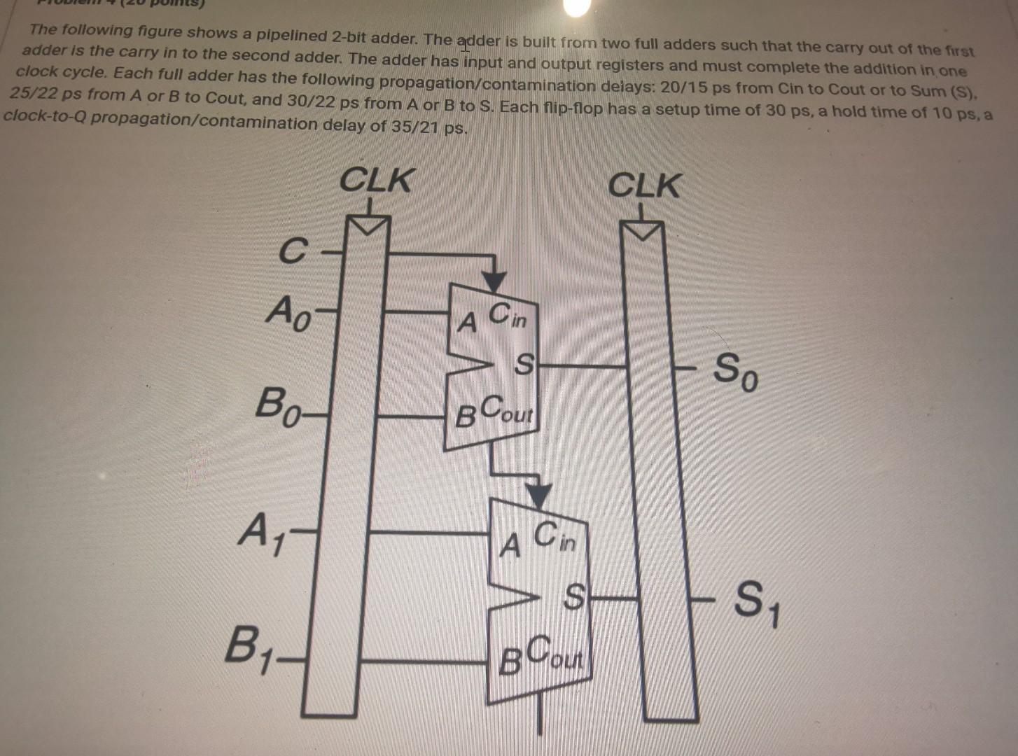 The following figure shows a pipelined 2-bit adder. | Chegg.com