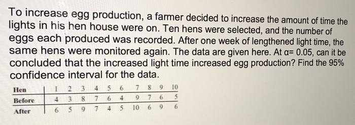 Solved To Increase Egg Production, A Farmer Decided To | Chegg.com