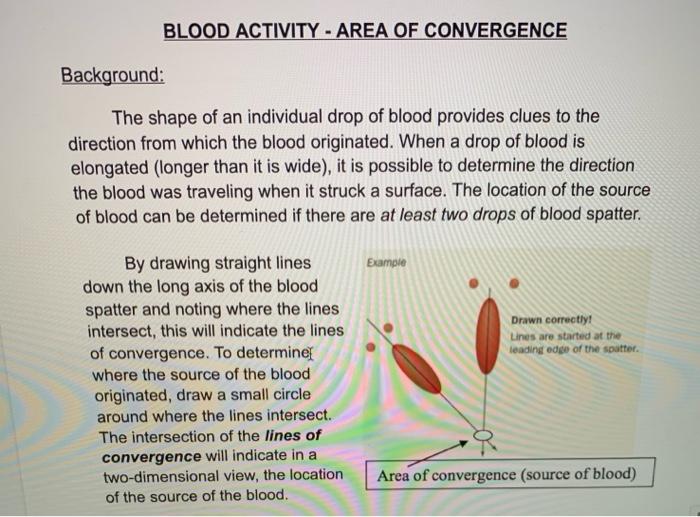 Solved BLOOD ACTIVITY - AREA OF CONVERGENCE Background: The | Chegg.com