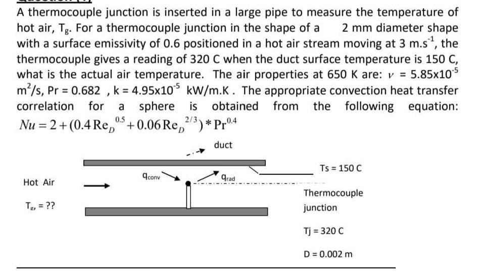 Solved A thermocouple junction is inserted in a large pipe