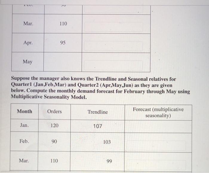 Solved The Instant Paper Clip Office Supply Company sells
