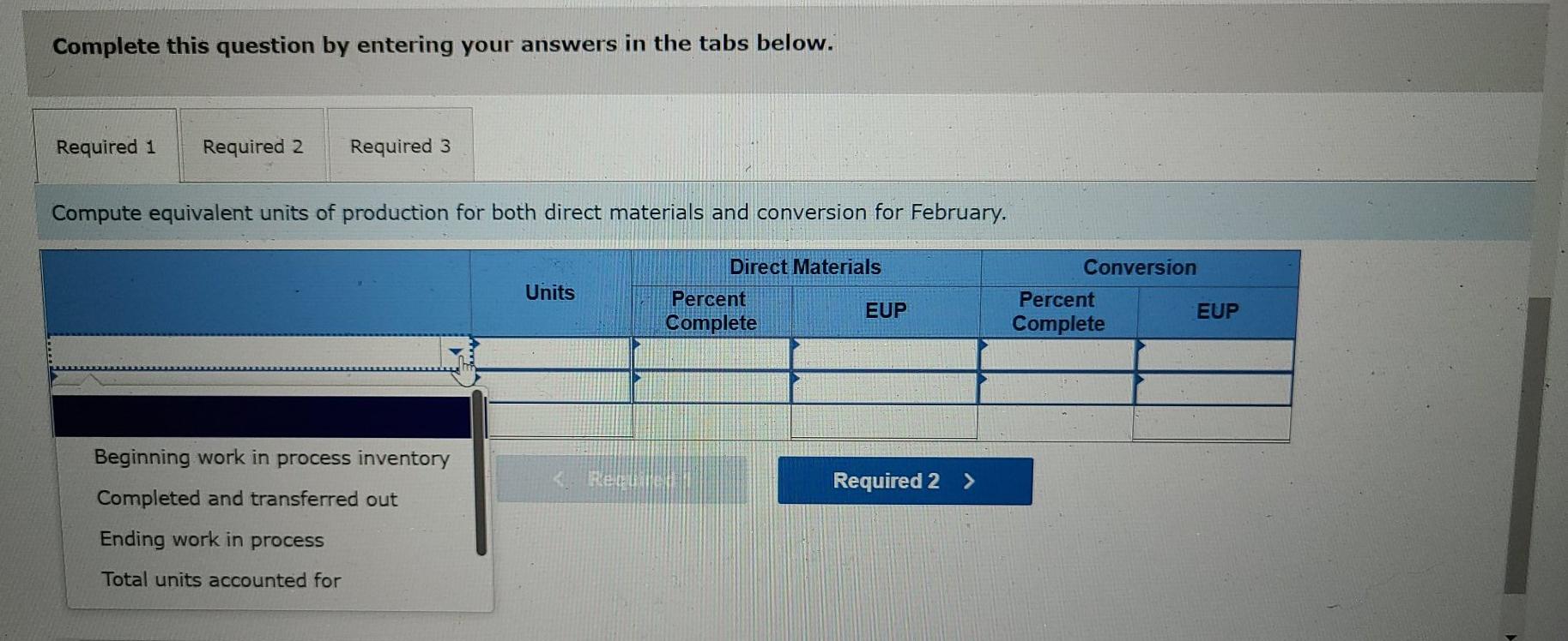 Solved Based on customer interest in February, Santana | Chegg.com