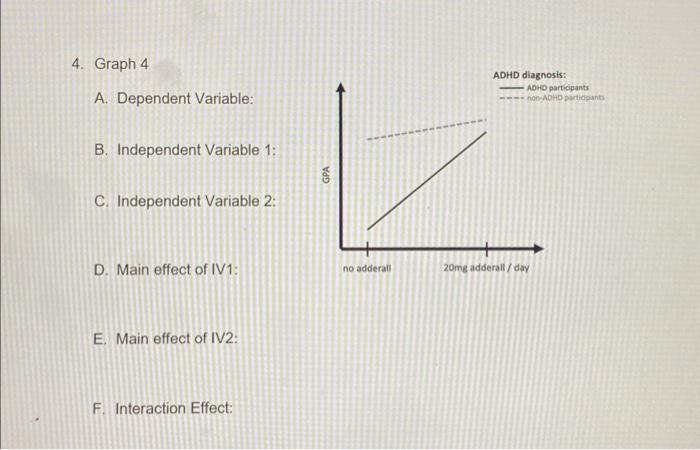 Question | Chegg.com