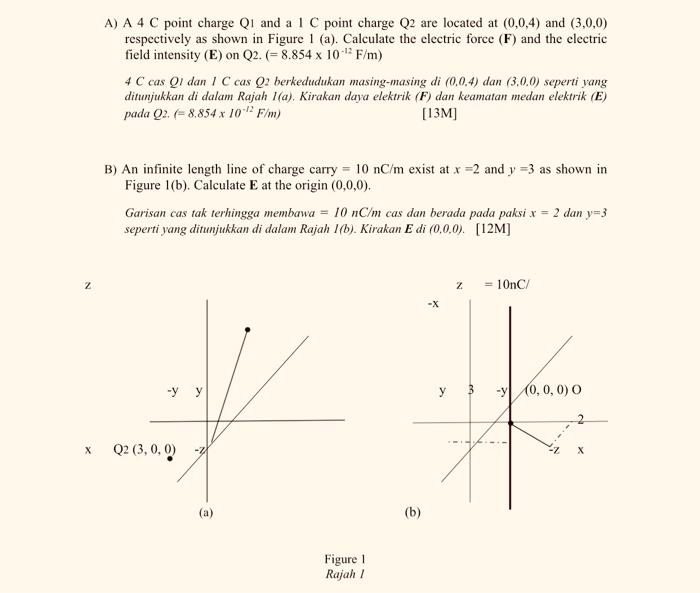 Solved A) A 4 C point charge Q1 and a 1 C point charge Q2 | Chegg.com