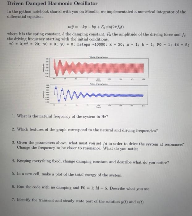 Driven Damped Harmonic Oscillator In the python
