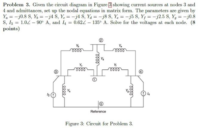 Solved Problem 3. Given The Circuit Diagram In Figure 3 | Chegg.com