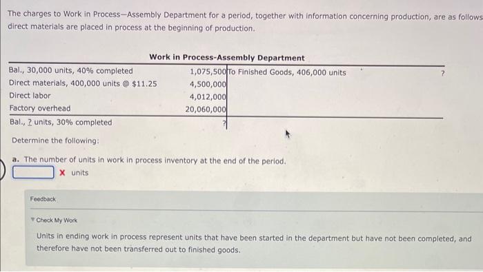 Solved The charges to Work in Process-Assembly Department | Chegg.com