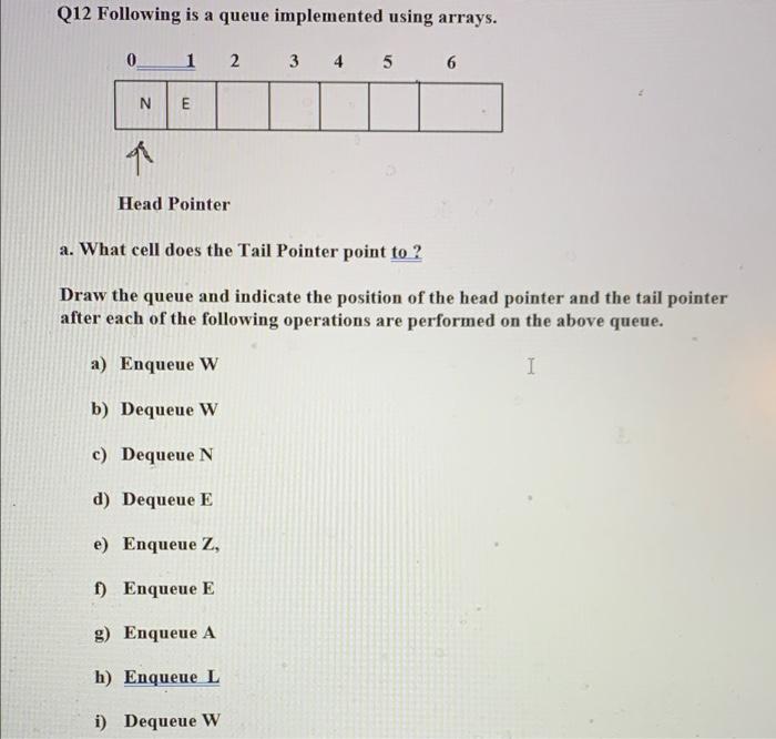 Solved Q12 Following is a queue implemented using arrays. 0 | Chegg.com