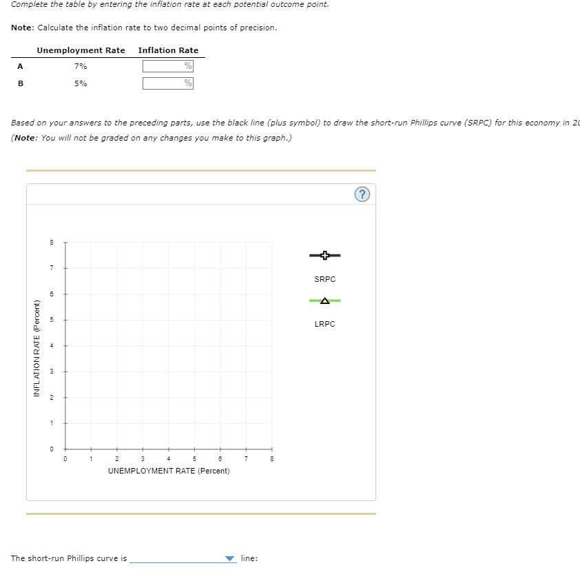 solved inflation willselect one:a. decrease... Complete the table by entering the inflation rate at | Chegg.com