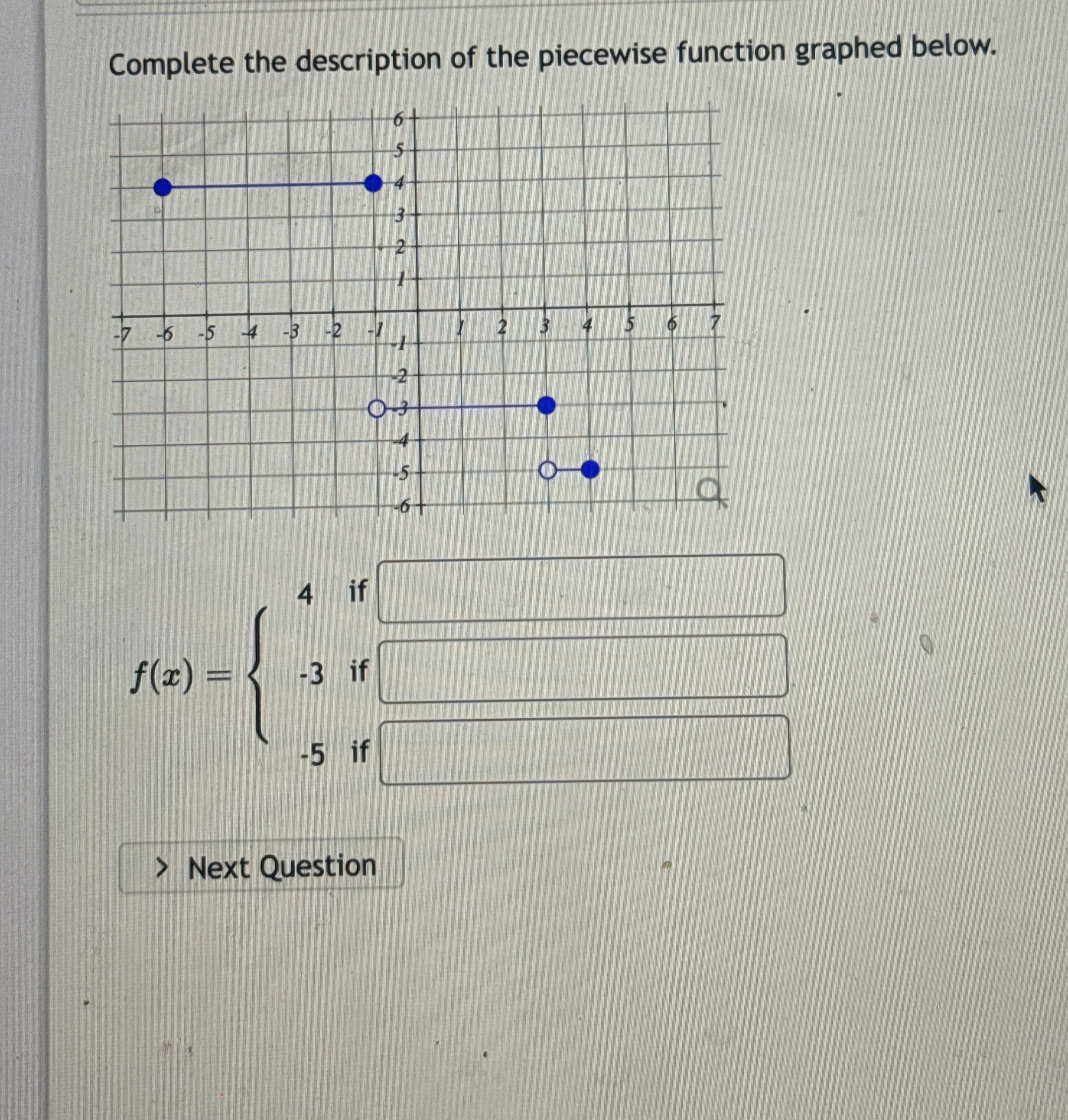 Solved Complete the description of the piecewise function | Chegg.com