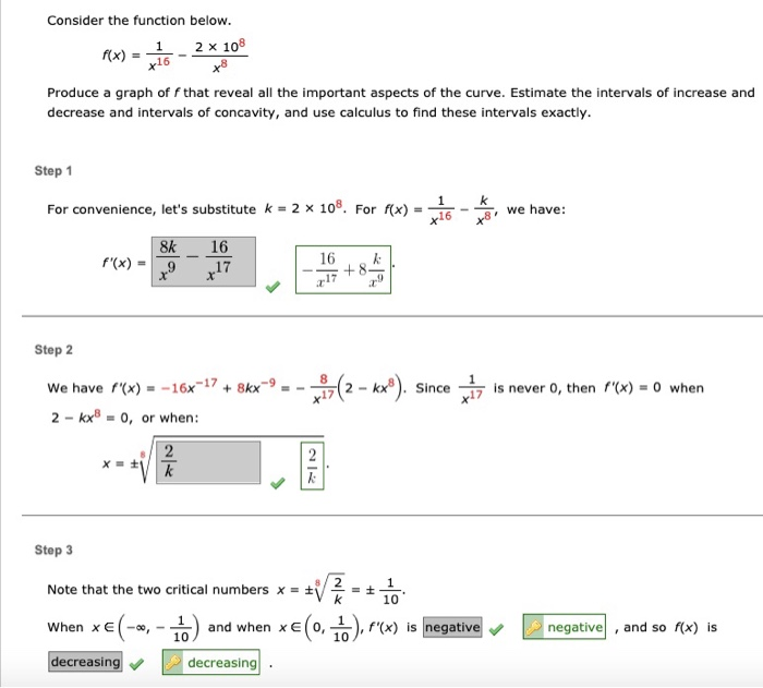 Solved Consider the function below. 2 x 108 1 f(x)= x16 | Chegg.com
