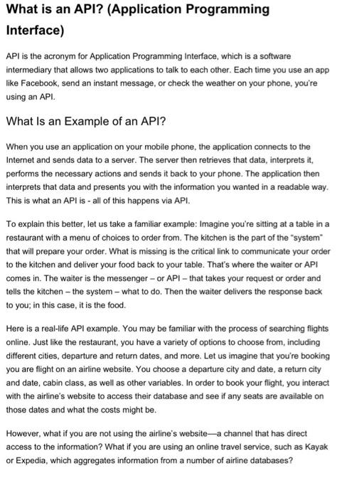 Solved What is an API? (Application Programming Interface) | Chegg.com