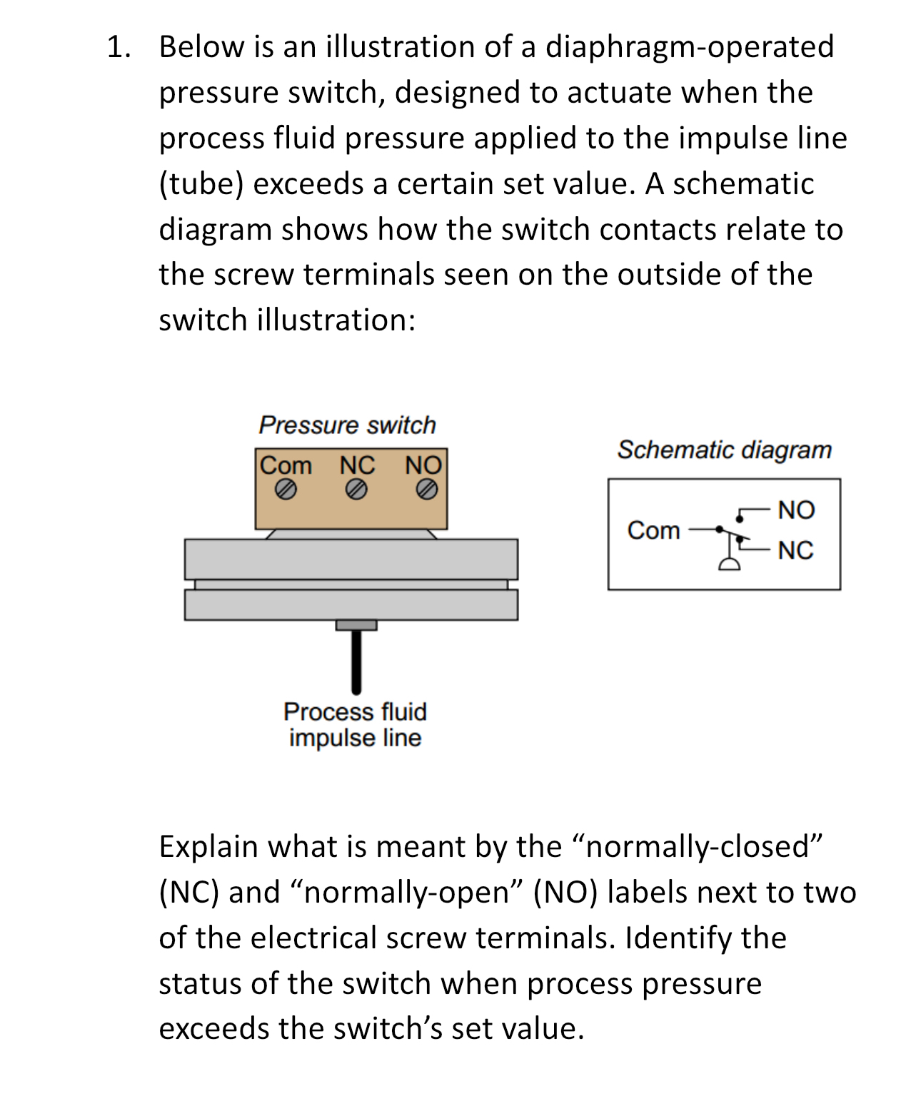 Solved Below is an illustration of a diaphragm-operated | Chegg.com