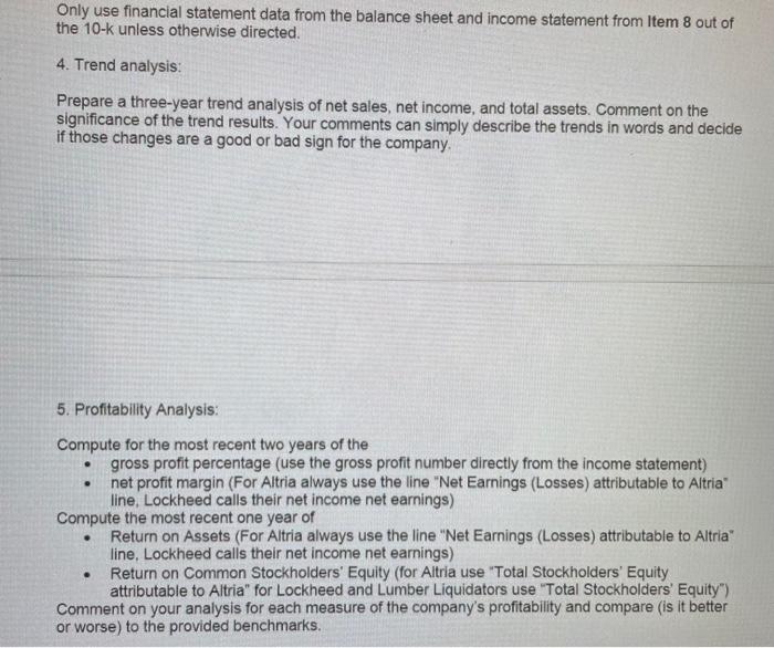Table of Contents Lumber Liquidators Holdings, Inc.