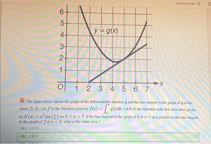 Solved The figure above shows the graph of the | Chegg.com