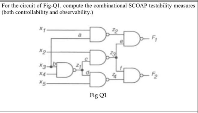 Solved For the circuit of Fig-Q1, compute the combinational | Chegg.com