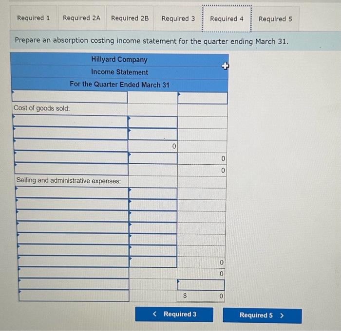 Solved Prepare an absorption costing income statement for | Chegg.com