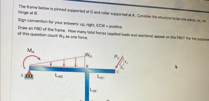 Solved The frame below is pinned supported at D and roller | Chegg.com