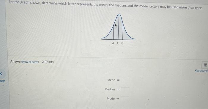 Solved For the graph shown, determine which letter | Chegg.com