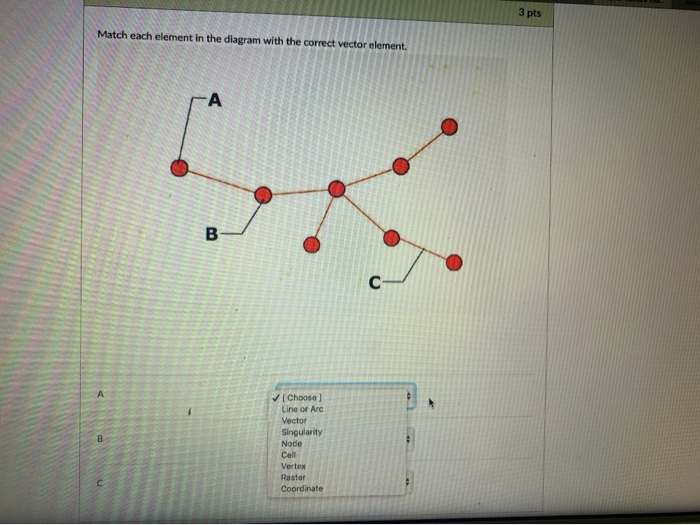 Solved U Question 1 1 pts Which of the following is NOT | Chegg.com
