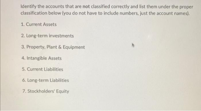 Solved Identify the accounts that are not classified | Chegg.com